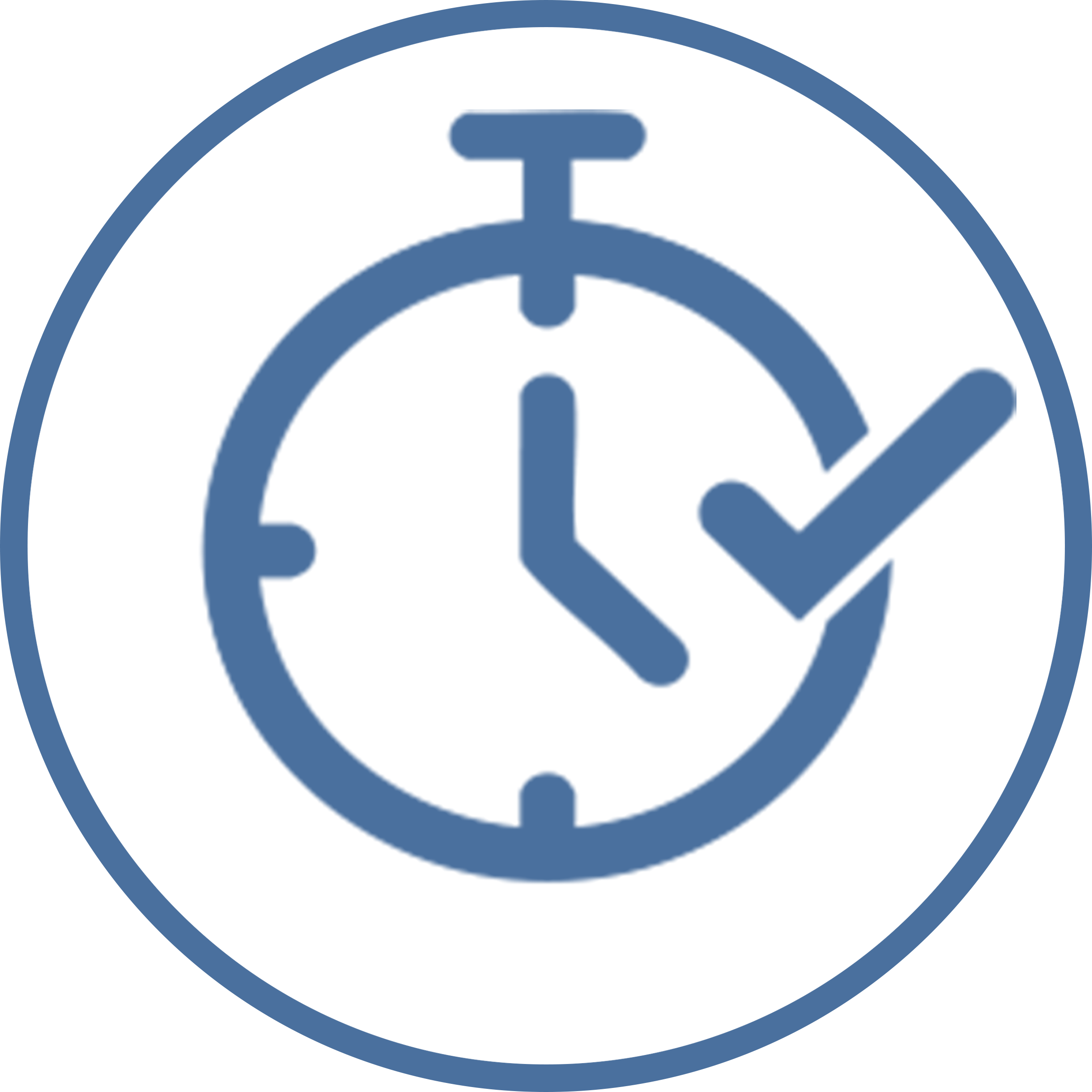 GARANZIA TEMPI DI CONSEGNA